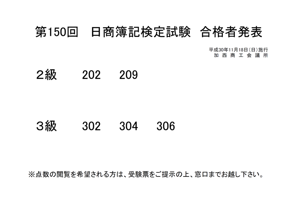 第１５０回日商簿記検定試験 平成３０年１１月１８日施行 合格発表 加西商工会議所